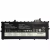 Neuer Akku für laptop LENOVO 01AV430