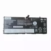 Neuer Akku für laptop LENOVO L16L4P91